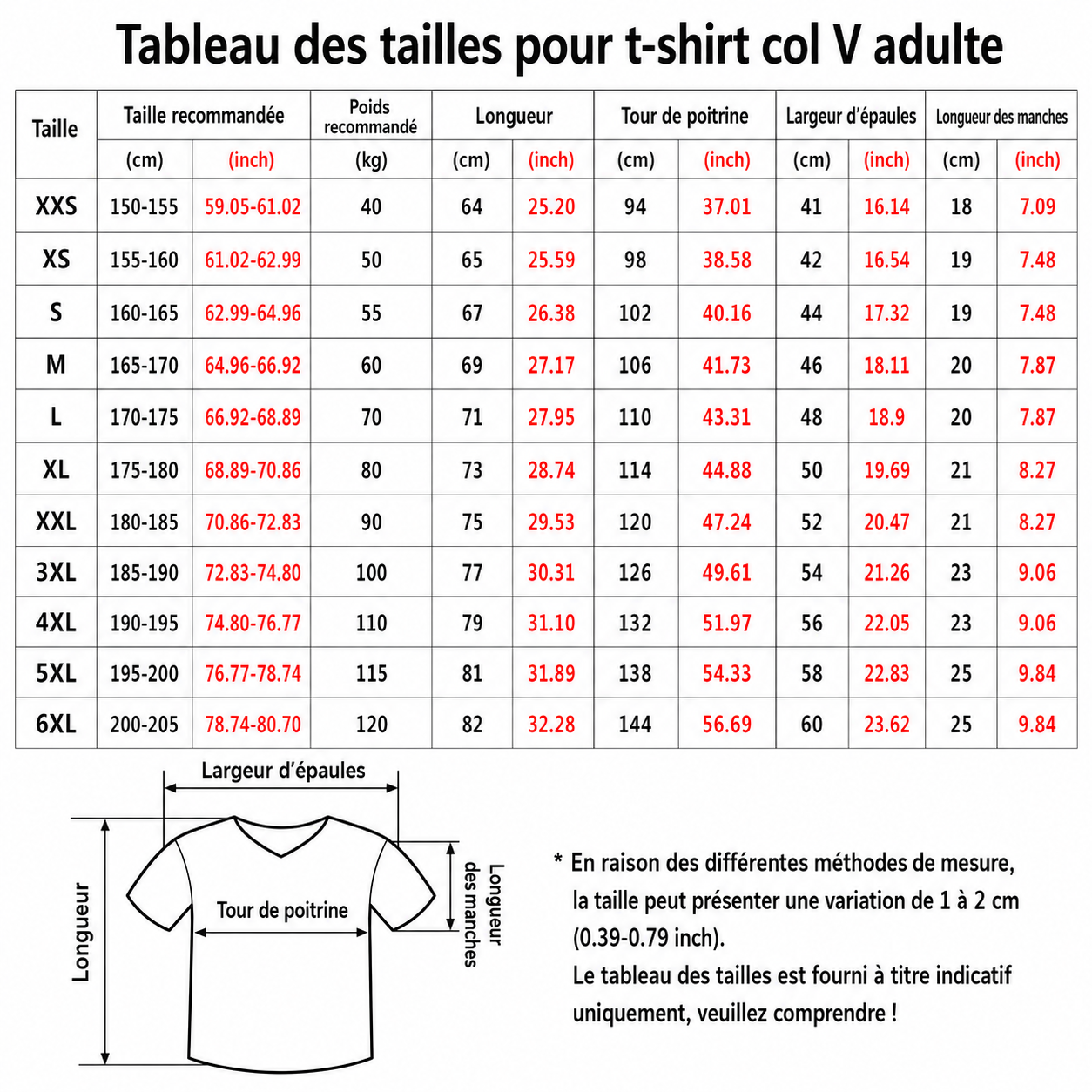 Maillot Curaçao - Édition Supporter