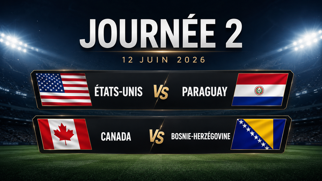 Affiche de la journée 2 de la Coupe du Monde 2026 avec les rencontres États-Unis contre Paraguay et Canada contre Bosnie-Herzégovine, sur un fond de stade illuminé.