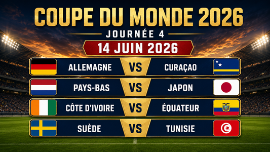 Affiche de la journée 4 de la Coupe du Monde 2026, datée du 14 juin 2026, avec les drapeaux et les rencontres Allemagne-Curaçao, Pays-Bas-Japon, Côte d’Ivoire-Équateur et Suède-Tunisie sur un fond de stade illuminé.