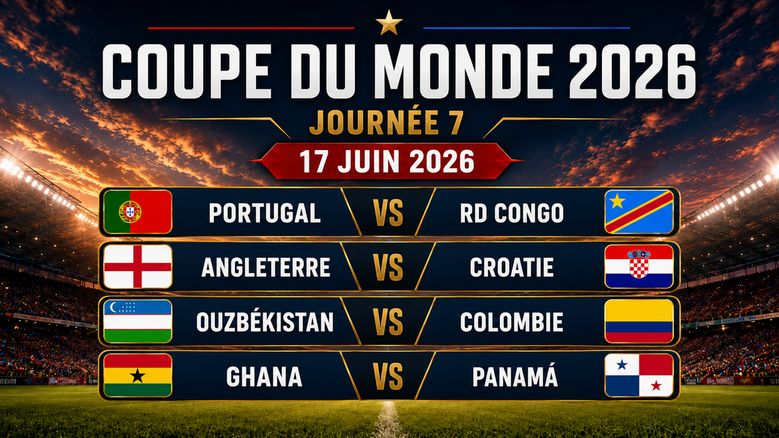 Affiche de la journée 7 de la Coupe du Monde 2026, datée du 17 juin 2026, avec les drapeaux et les rencontres Portugal-RD Congo, Angleterre-Croatie, Ouzbékistan-Colombie et Ghana-Panama sur un fond de stade illuminé.