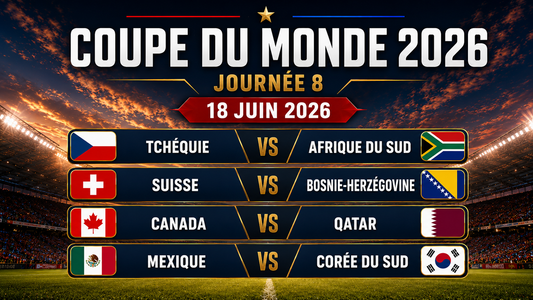 Affiche de la journée 8 de la Coupe du Monde 2026, datée du 18 juin 2026, avec les drapeaux et les rencontres Tchéquie-Afrique du Sud, Suisse-Bosnie-Herzégovine, Canada-Qatar et Mexique-Corée du Sud sur un fond de stade illuminé.