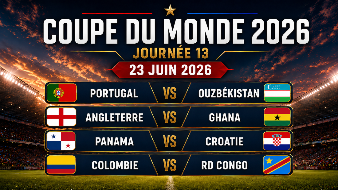 Affiche de la journée 13 de la Coupe du Monde 2026, datée du 23 juin 2026, avec les drapeaux et les rencontres Portugal-Ouzbékistan, Angleterre-Ghana, Panama-Croatie et Colombie-RD Congo sur un fond de stade illuminé.