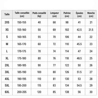Maillot Colombie N°10 - Édition Supporter