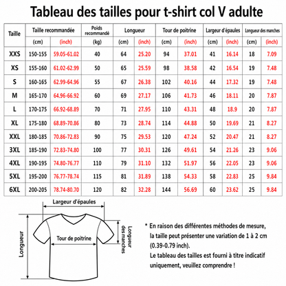 Maillot Curaçao - Édition Supporter