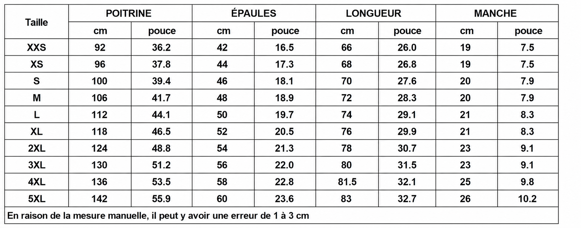 Maillot Suède - Édition Supporter